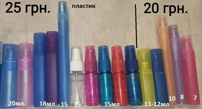 Атомайзер для распива парфюмерии,15 мл