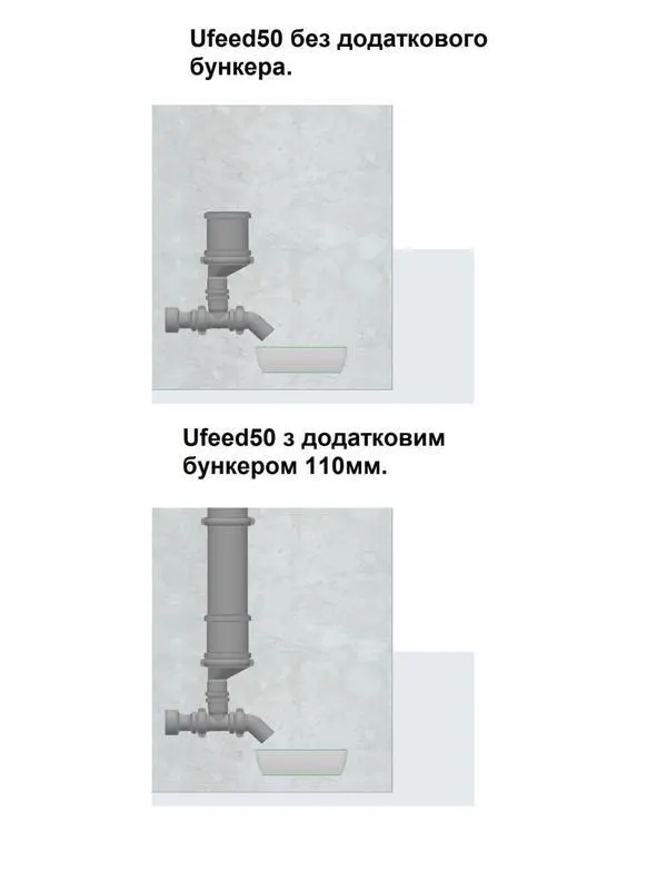 Автокормушка, вулична автогодівниця. годівниця для собак котів риб птиць курей Ufeed50 — зоотовари, ракурс 5